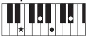 YAMAHA PSR-S950 - Chords - 15