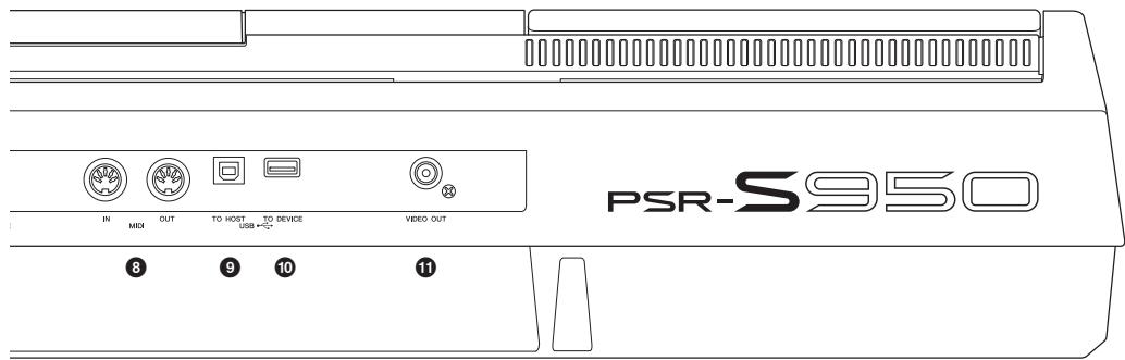 YAMAHA PSR-S950 - Attaching the Music Rest - 2