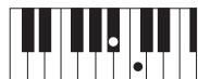 YAMAHA PSR-S950 - - Single Finger - 2