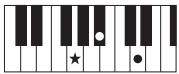 YAMAHA PSR-S950 - Chords - 22