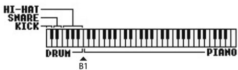 YAMAHA PSR-S950 - In the Style selection display (page 43), press the [8 ▼] (RECOMMEND) button to call up the STYLE RECOMMENDER display. - 1