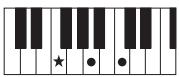 YAMAHA PSR-S950 - Chords - 16