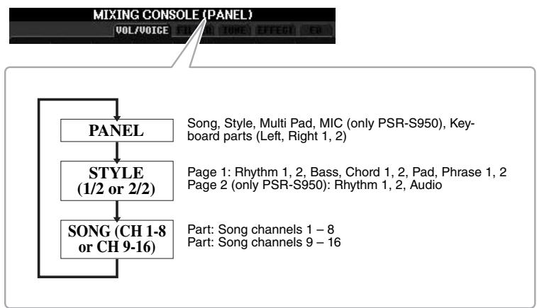 YAMAHA PSR-S950 - Basic Procedure - 2