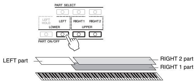 YAMAHA PSR-S950 - NOTE - 1