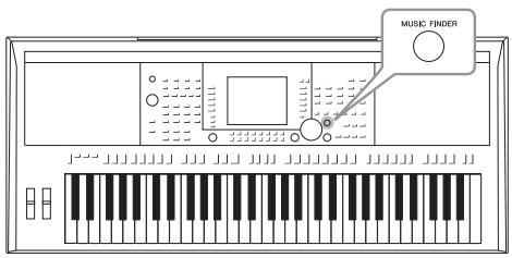 YAMAHA PSR-S950 - NOTE - 1