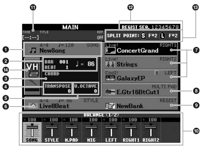YAMAHA PSR-S950 - Main Display Configuration - 1