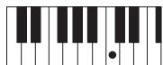 YAMAHA PSR-S950 - - Single Finger - 1