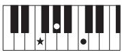 YAMAHA PSR-S950 - Chords - 17