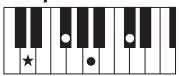 YAMAHA PSR-S950 - Chords - 10