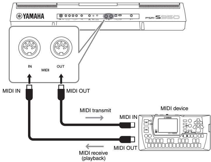 YAMAHA PSR-S950 - - MIDI OUT - 1