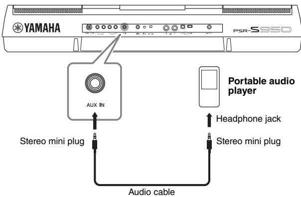 YAMAHA PSR-S950 - Playing a Portable Audio Player with the Built-in Speakers - 1