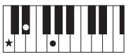 YAMAHA PSR-S950 - Chords - 2