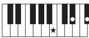 YAMAHA PSR-S950 - Chords - 31