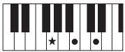 YAMAHA PSR-S950 - Chords - 21