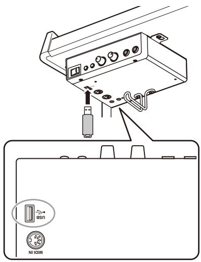 YAMAHA SILENT PIANO SG - Branchez la clé USB dans le port USB à gauche sur le panneau inférieur du boîtier de commandes. - 1