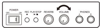 YAMAHA SILENT PIANO SG - Utilisation de la fonction Silent Piano™ - 5