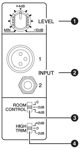 YAMAHA HS8/HS7/HS5/HS8S - HS8/HS7/HS5 - 1