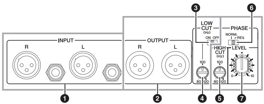 YAMAHA HS8/HS7/HS5/HS8S - Connecteur AC IN - 1