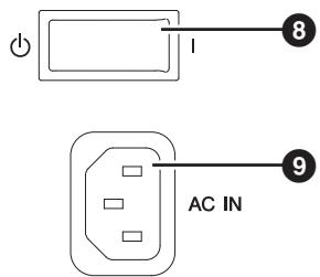 YAMAHA HS8/HS7/HS5/HS8S - Connecteur AC IN - 2