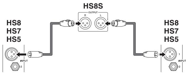 YAMAHA HS8/HS7/HS5/HS8S - Cables recommendés - 4