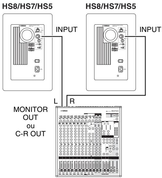 YAMAHA HS8/HS7/HS5/HS8S - Connexion à une table de mixage - 1