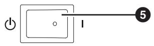 YAMAHA HS8/HS7/HS5/HS8S - Commutateur HIGH TRIM - 1