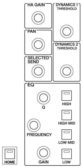 YAMAHA LS9-16/LS9-32 - Appuyez sur la touche [HOME] de la section SELECTED CHANNEL. - 1