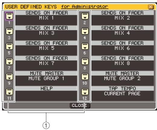 YAMAHA LS9-16/LS9-32 - Positionnez le curseur sur la touche contextuelle USER DEFINED KEYS puis appuyez sur [ENTER] afin d'acceder à la fenêtre contextuelle USER DEFINED KEYS. - 1