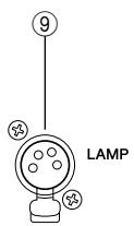 YAMAHA LS9-16/LS9-32 - NOTE - 5