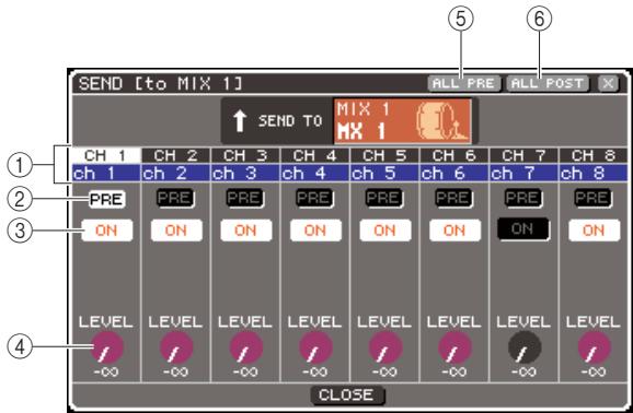 YAMAHA LS9-16/LS9-32 - ASTUCE - 1