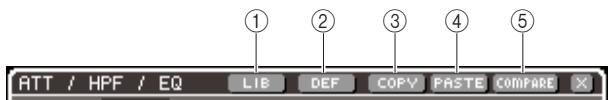 YAMAHA LS9-16/LS9-32 - A propos des touches d'outils - 1