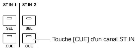 YAMAHA LS9-16/LS9-32 - ① Groupe INPUT CUE - 2