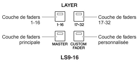 YAMAHA LS9-16/LS9-32 - A propos de la couche de faders personalisée - 2