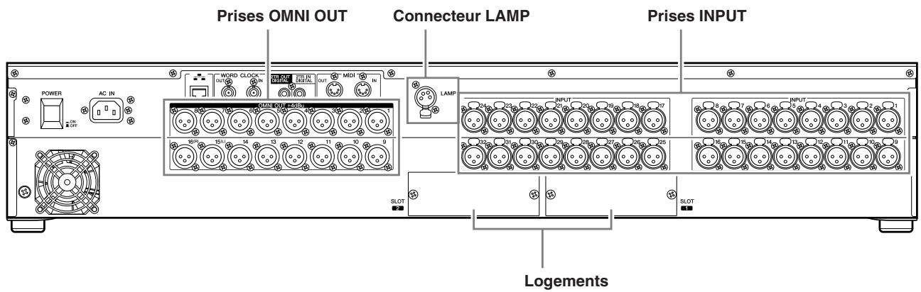 YAMAHA LS9-16/LS9-32 - Panneau arrête - 2