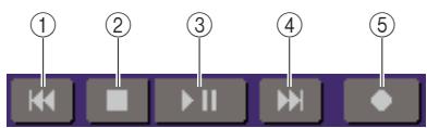 YAMAHA LS9-16/LS9-32 - Positionnez le curseur sur la touche REC (●) située en bas de l'écran et appuyez sur [ENTER]. - 1