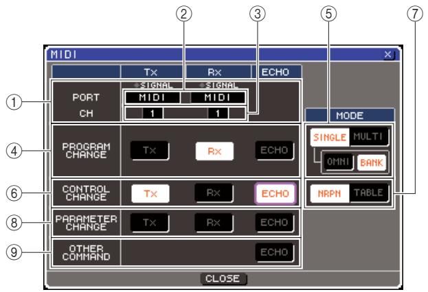 YAMAHA LS9-16/LS9-32 - Positionnez le curseur sur la touche contextuelle MIDI SETUP (Configuration MIDI), puis appuyez sur [ENTER] afin d'acceder à la fenêtre contextuelle MIDI SETUP. - 1