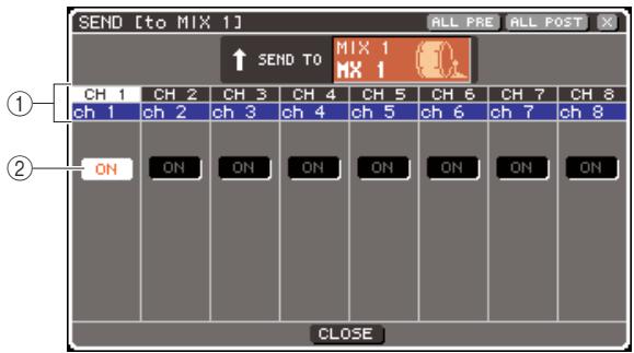 YAMAHA LS9-16/LS9-32 - [Pour un bus MIX de type FIXED] - 1
