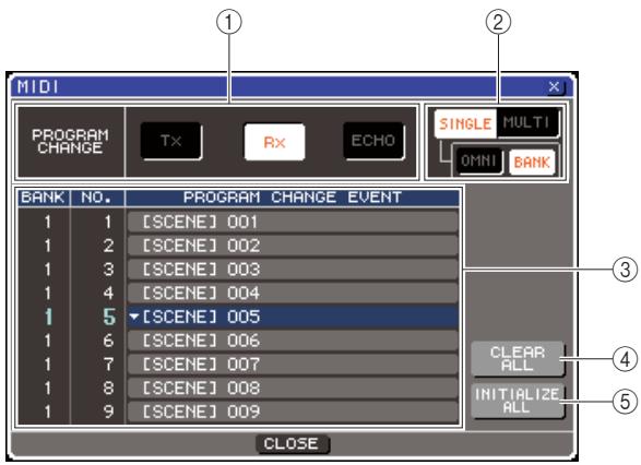 YAMAHA LS9-16/LS9-32 - Positionnez le curseur sur la touche contextuelle PROGRAM CHANGE, puis appuyez sur [ENTER] afin d'acceder à la fenêtre contextuelle PROGRAM CHANGE. - 1
