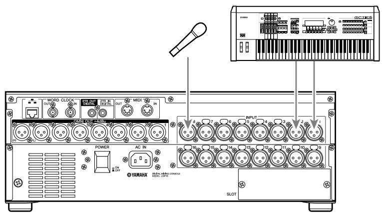 YAMAHA LS9-16/LS9-32 - ■ Connexions d'entrée analogue - 1