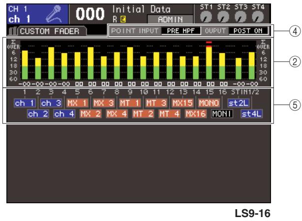 YAMAHA LS9-16/LS9-32 - Utilisation de l'écran METER - 3