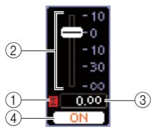 YAMAHA LS9-16/LS9-32 - - Activation/désactivation d'un canal - 1