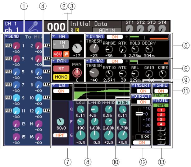 YAMAHA LS9-16/LS9-32 - A propos de l'écran SELECTED CH VIEW - 1