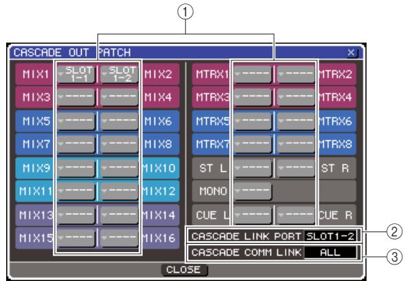 YAMAHA LS9-16/LS9-32 - Opérations liées à la console LS9 esclave de cascade - 2