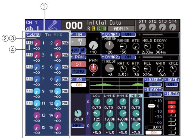 YAMAHA LS9-16/LS9-32 - Utilisation de la section SELECTED CHANNEL - 1
