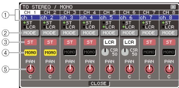 YAMAHA LS9-16/LS9-32 - ASTUCE - 2