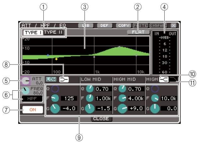 YAMAHA LS9-16/LS9-32 - ASTUCE - 1