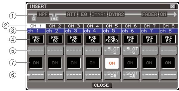 YAMAHA LS9-16/LS9-32 - NOTE - 1