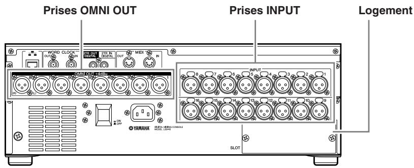 YAMAHA LS9-16/LS9-32 - Panneau arrête - 1