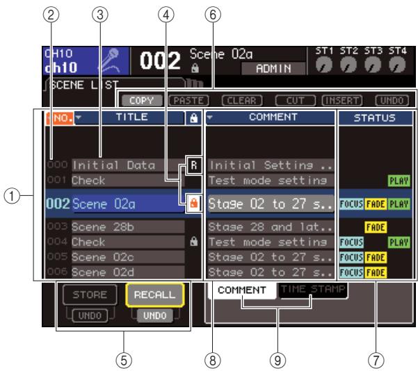 YAMAHA LS9-16/LS9-32 - ASTUCE - 1
