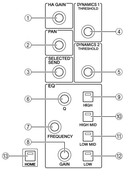 YAMAHA LS9-16/LS9-32 - ② CUELED - 1
